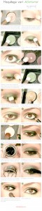 tuto maquillage vert mac