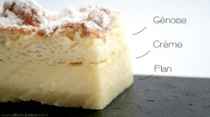 recette gateau magique à la vanille